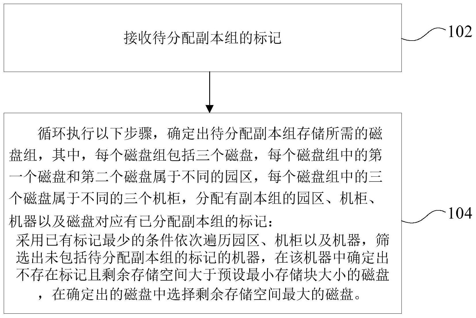 工商银行获得发明专利授权：“交易数据处理方法、装置、计算机设备和存储介质”