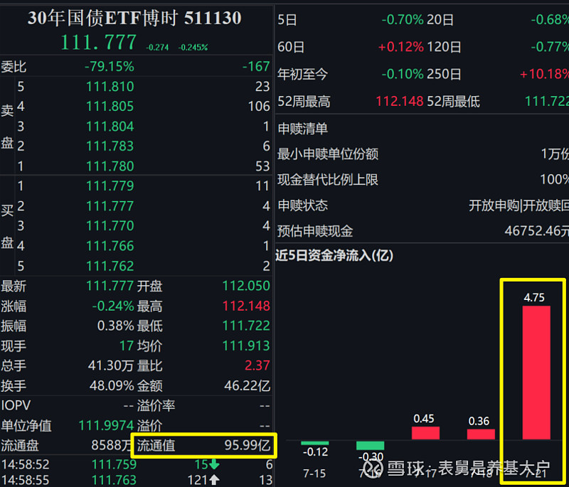 小商品城上半年净利增16.78% 牛散夫妇大幅加仓