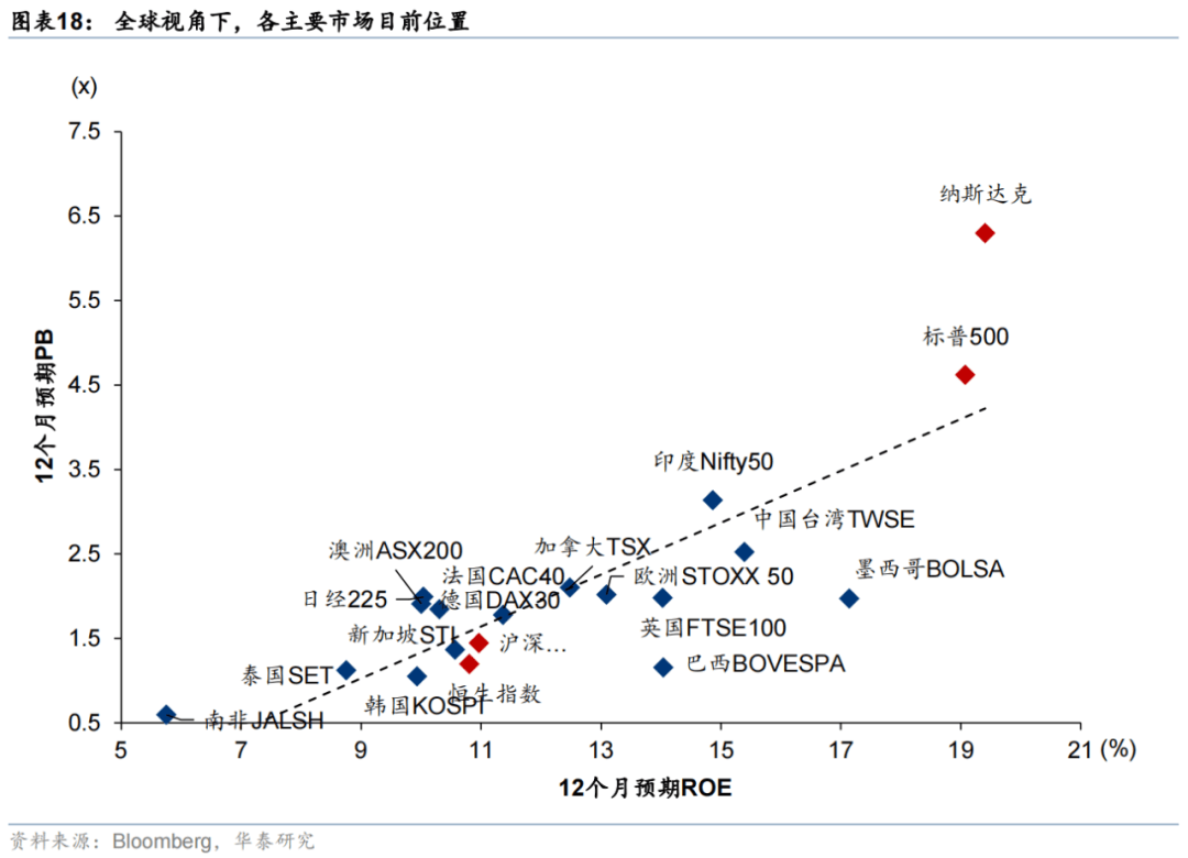 华泰证券：肉与奶或将实现周期共振，上游龙头乳企的利润与估值弹性有望显现