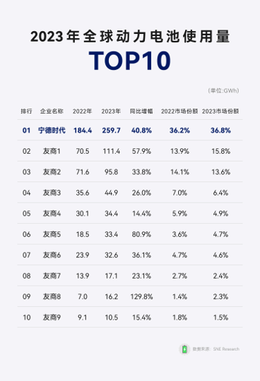 1—7月湖北省进出口总额同比增长28.7% 高于全国25.2个百分点