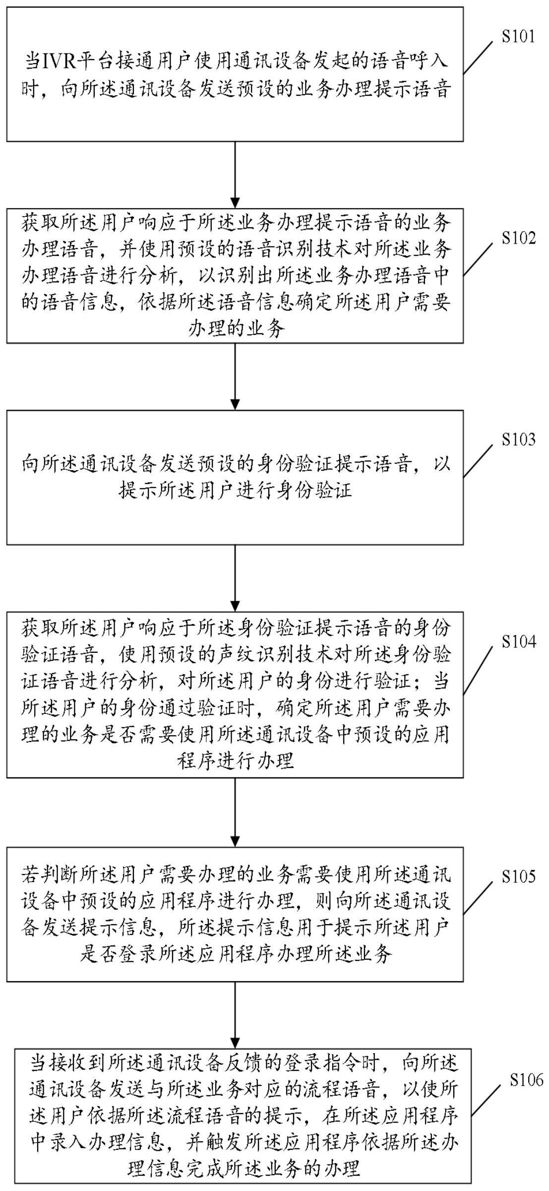 中国银行获得发明专利授权：“应用界面的调整方法及装置”