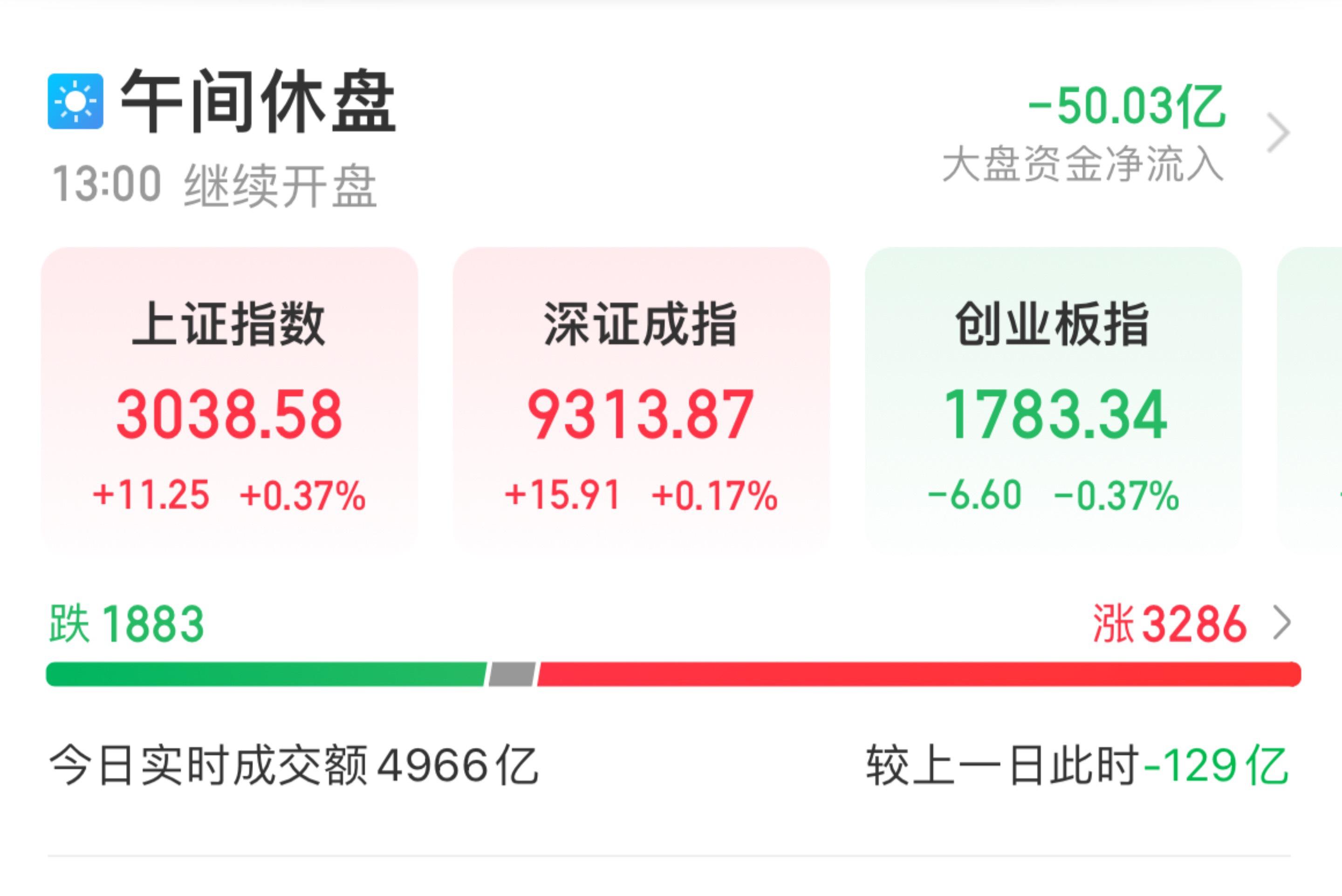 8月18日日经225指数开盘上涨0.17%，韩国Kospi指数下跌0.71%