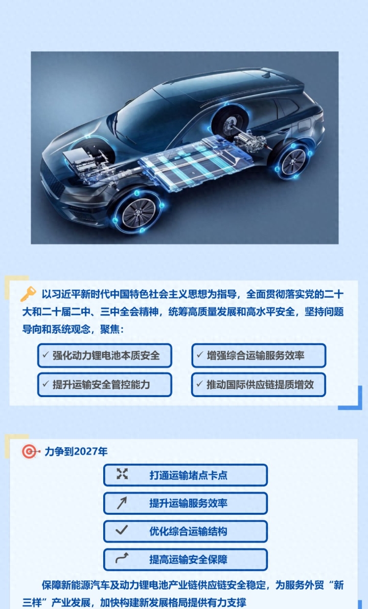 锂电池行业竞争格局分析与未来发展前景趋势预测，新能源汽车+储能双轮驱动_人保服务,拥有“如意行”驾乘险，出行更顺畅！