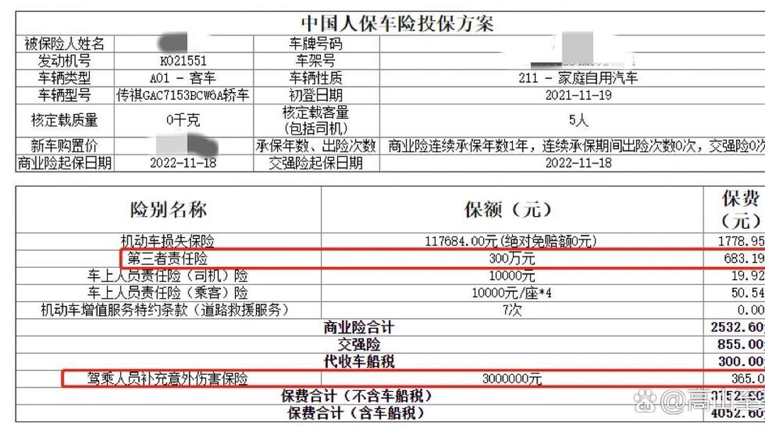 人保车险   品牌优势——快速了解燃油汽车车险,人保伴您前行_工程保险产业现状与未来发展趋势分析（2025）