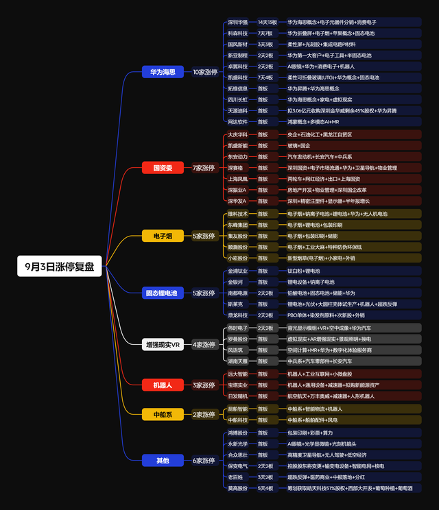 8月18日科森科技涨停：无线耳机，苹果产业链，手机产业链概念热股