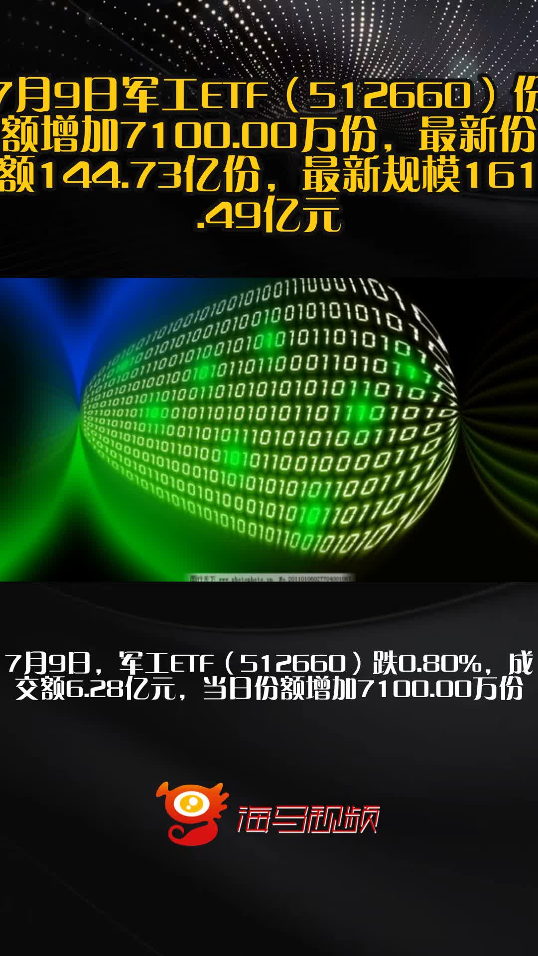 军工ETF（512660）涨超1.2%，市场关注行业长期发展逻辑