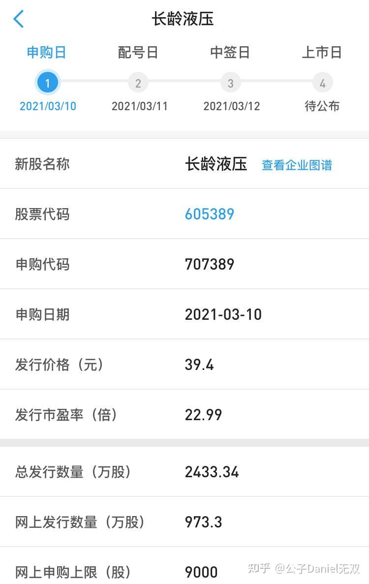 长龄液压：截止2025年8月8日收盘股东人数为9720户