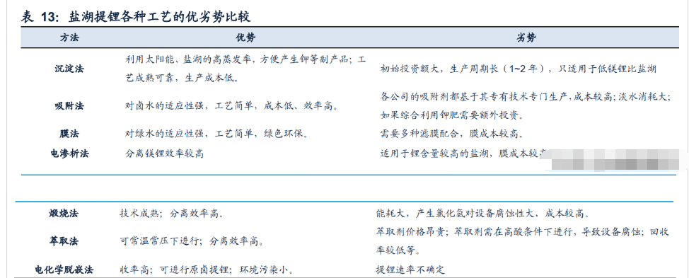 唯赛勃等成立新公司 含汽车零部件业务