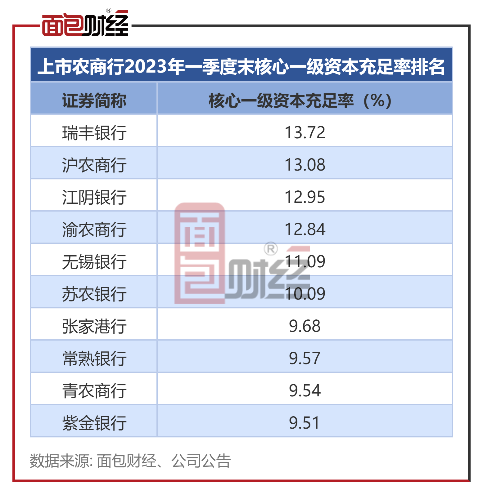 山金国际：上半年净利润15.96亿元 同比增长48.43%