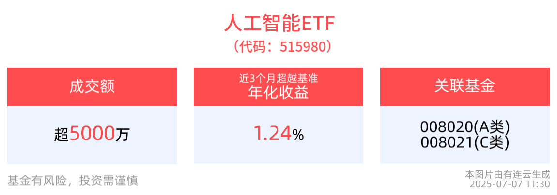 宏景科技上半年营收同比增长567% 深化算力布局构建多维度业务模式