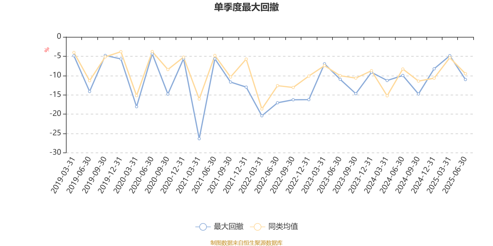 英维克：2025年半年度净利润约2.16亿元，同比增加17.54%