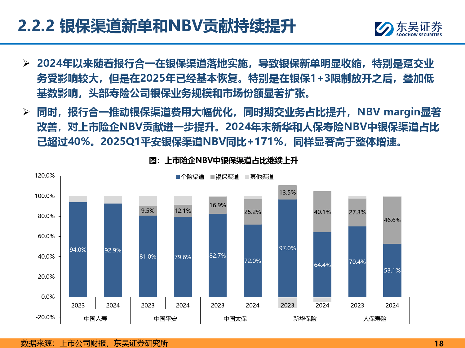 LED照明行业现状与发展趋势分析2025_人保车险,人保服务