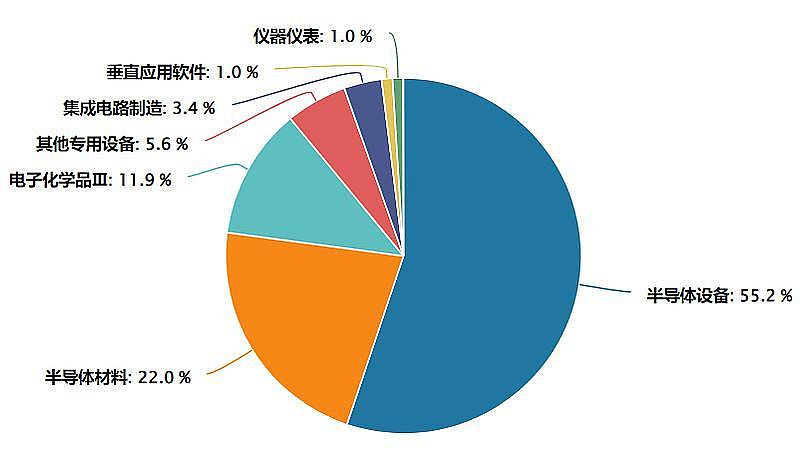 天士力中报营利“背道而驰”,依赖非经常性损益“输血”扮靓净利,应收款高增挤压现金流