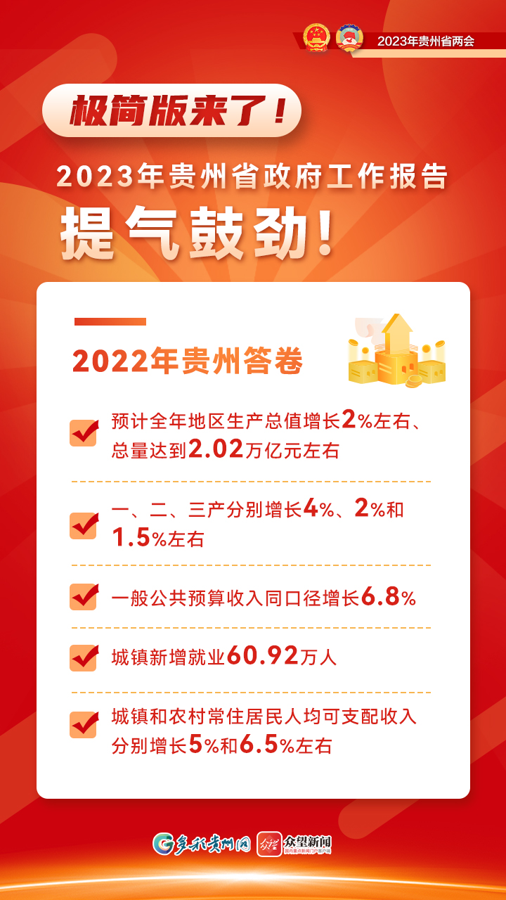 阅兵准备工作情况，极简版来了！