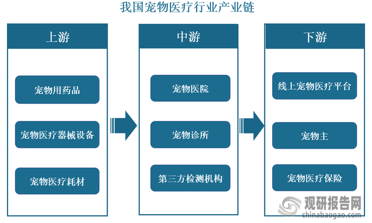 2025-2030年中国特种变压器行业:产业链升级与区域协同发展_人保车险 品牌优势——快速了解燃油汽车车险,人保有温度