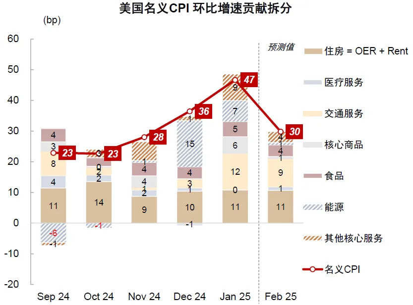 “争抢英特尔”背后：全球核心资产正经历一场重估