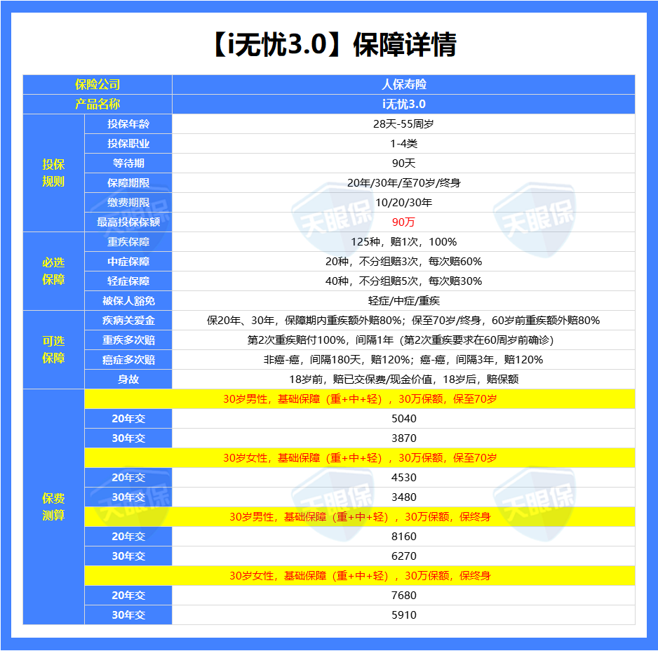 人保车险   品牌优势——快速了解燃油汽车车险,人保有温度_药业现状与发展趋势分析2025