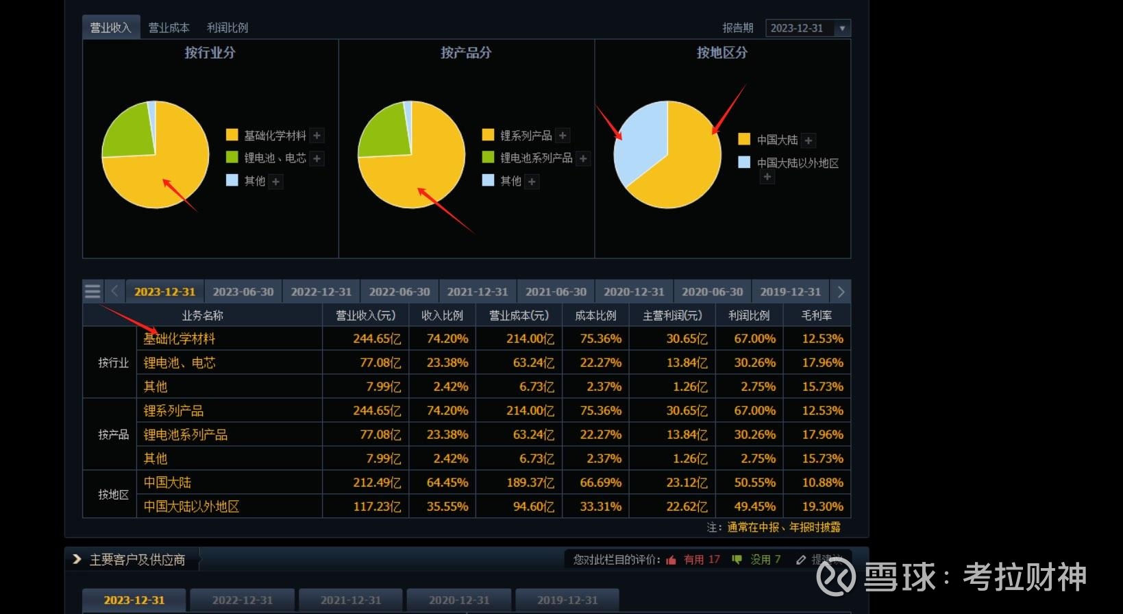 安联锐视：截至2025年8月20日股东人数为9,545户