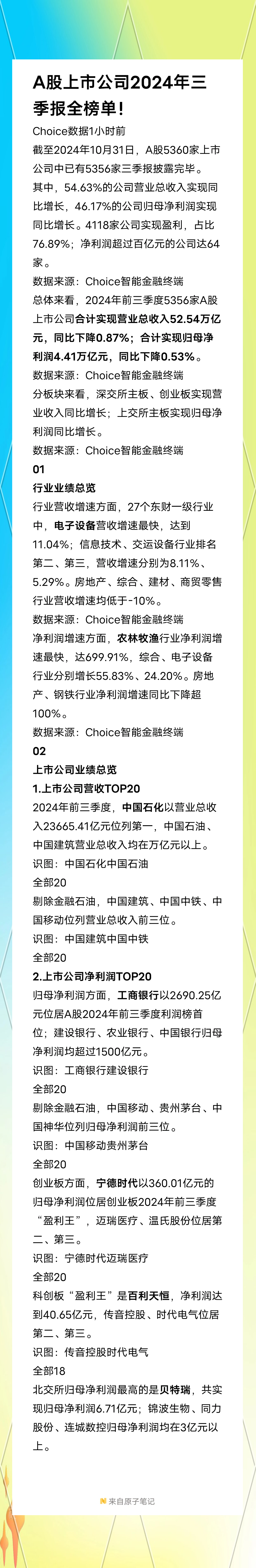 蓝特光学：2025年上半年营收同比增长52.54%，净利润翻倍