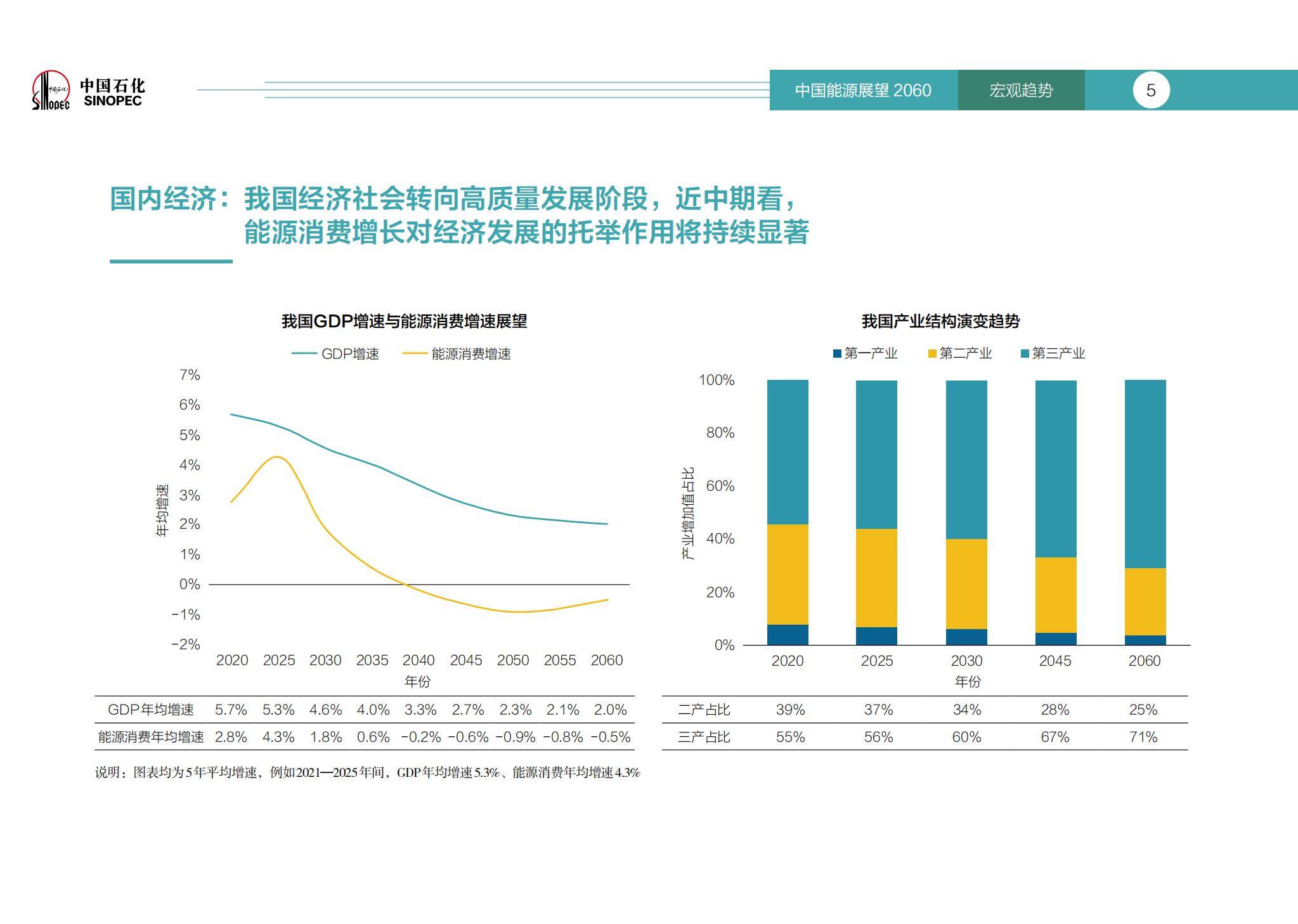 中国人造板行业:2025结构性调整加速,绿色化与智能化成主旋律_人保伴您前行,人保护你周全