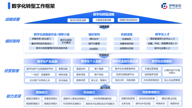 国家金融监督管理总局：支持福建的银行加大闽台产业链供应链融合的支持力度