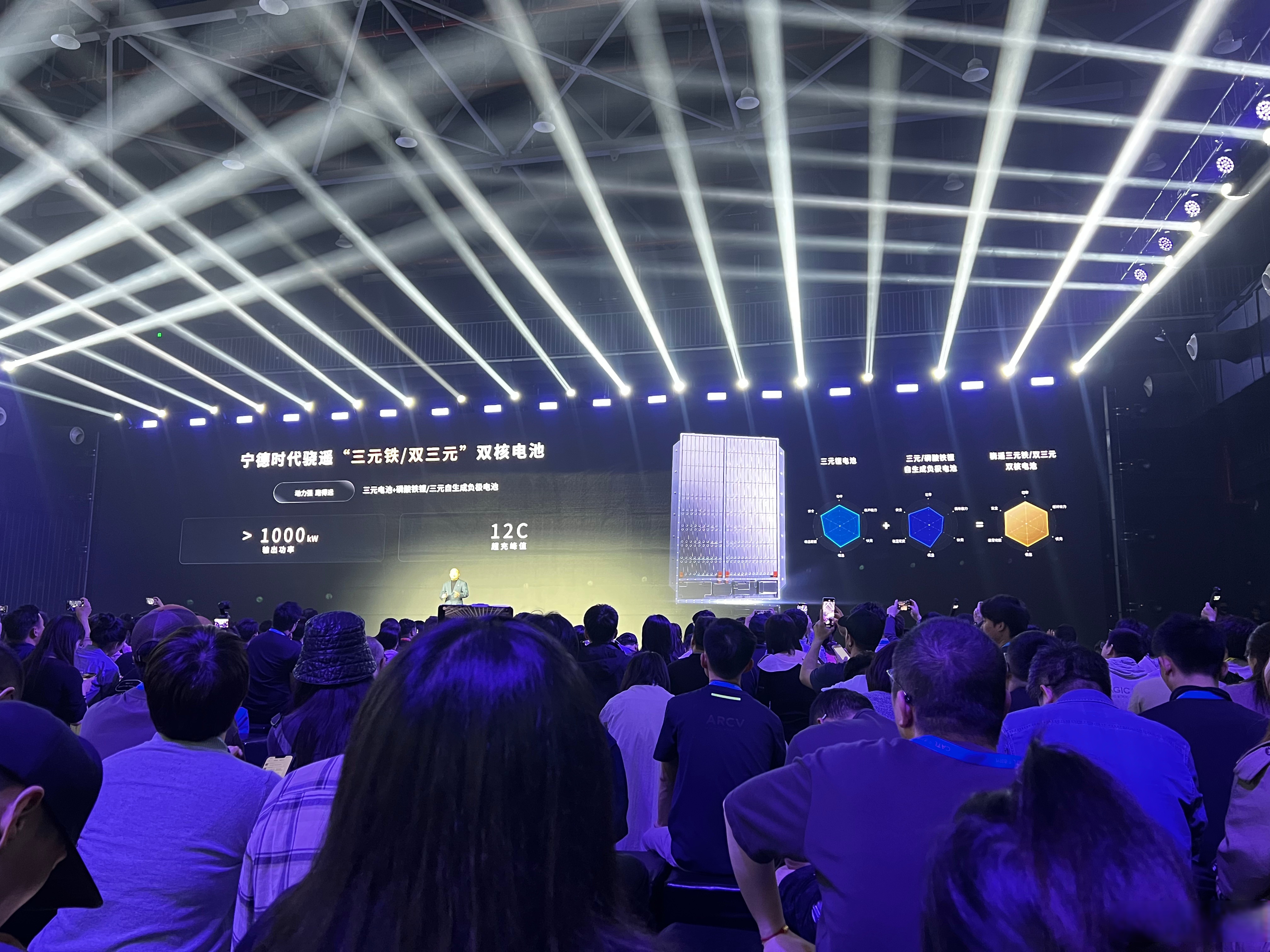 宁德时代:公司在全固态电池上持续坚定投入,2027年有望实现小批量生产