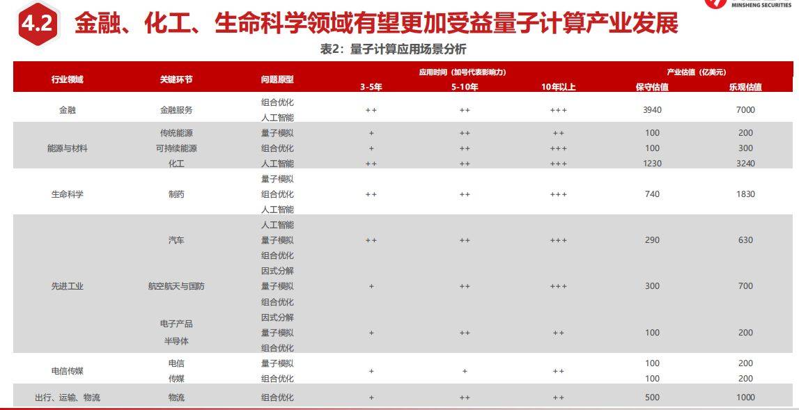 国盾量子获得发明专利授权：“一种抗量子计算电子合同签署方法及系统”