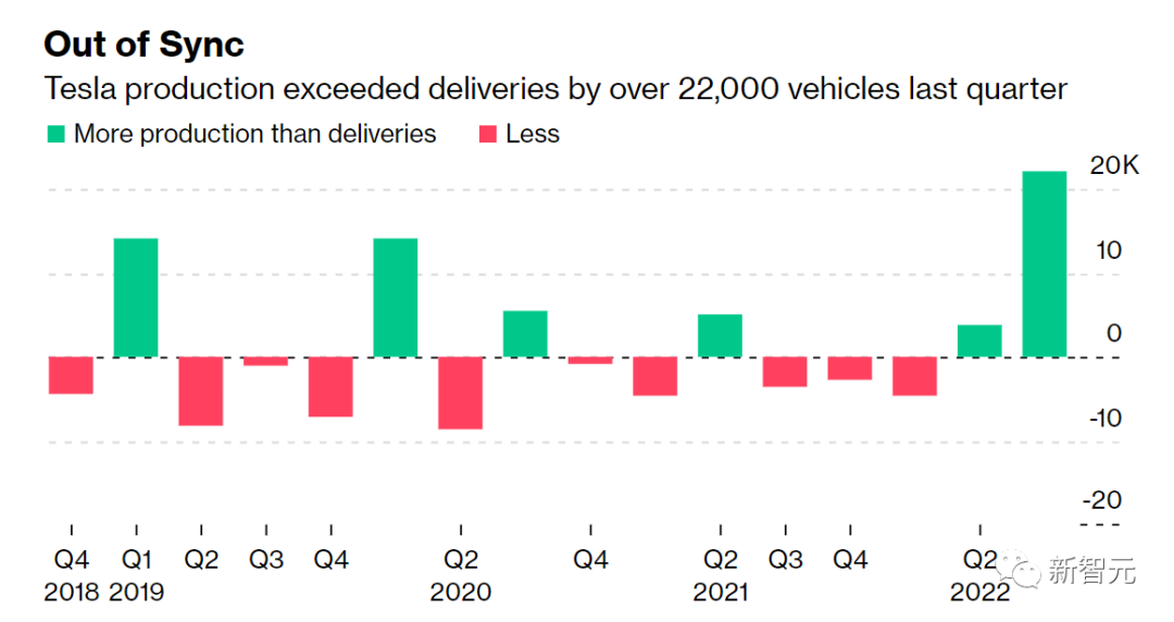 终端需求疲软致价格传导不畅 光伏电池、组件环节观望情绪浓厚