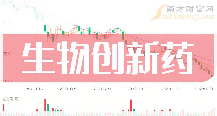 8月25日海特生物涨停：创新药，肝炎概念，化学原料药概念热股