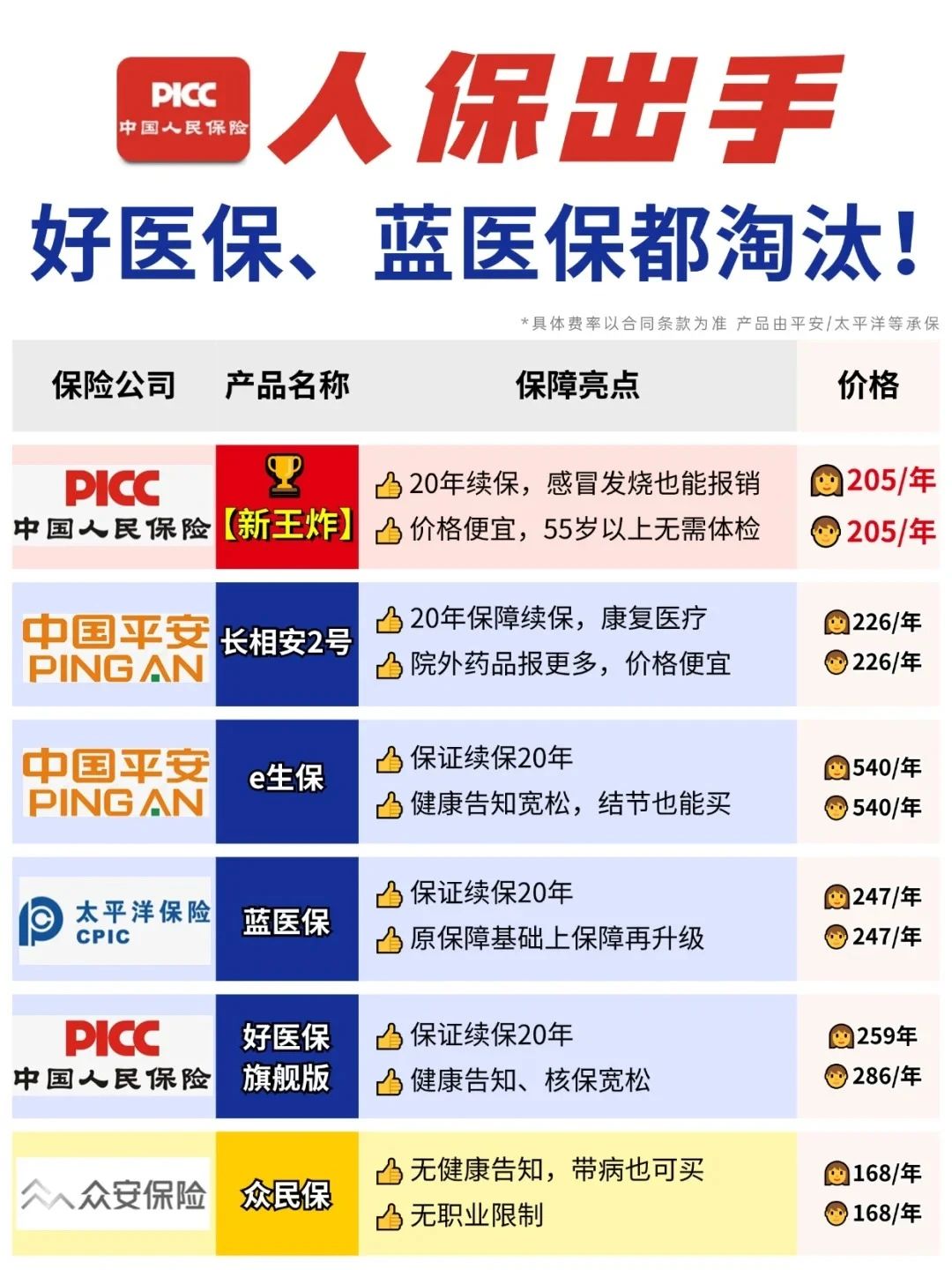人保财险政银保 ,人保有温度_2025年电力设备行业发展现状、竞争格局及未来发展趋势分析