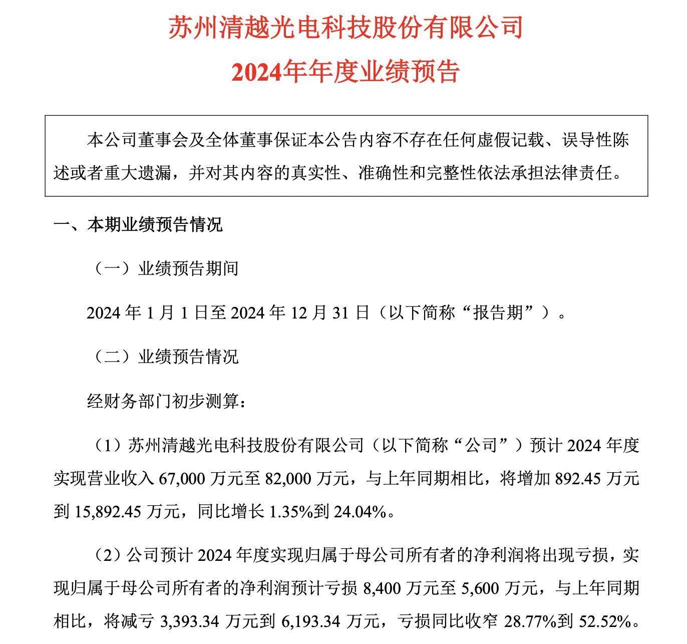 久日新材（688199）2025年中报简析：亏损收窄