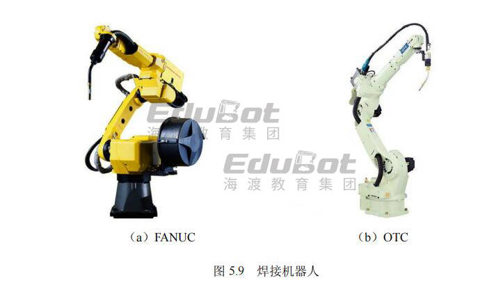 鸿路钢构:公司的焊接工业机器人已经少量对外销售