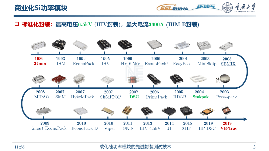 卓胜微:部分采用先进封装技术的产品顺利通过关键客户验证已实现规模出货