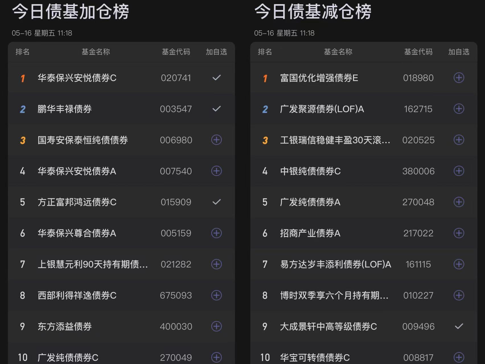 债市日报:8月25日