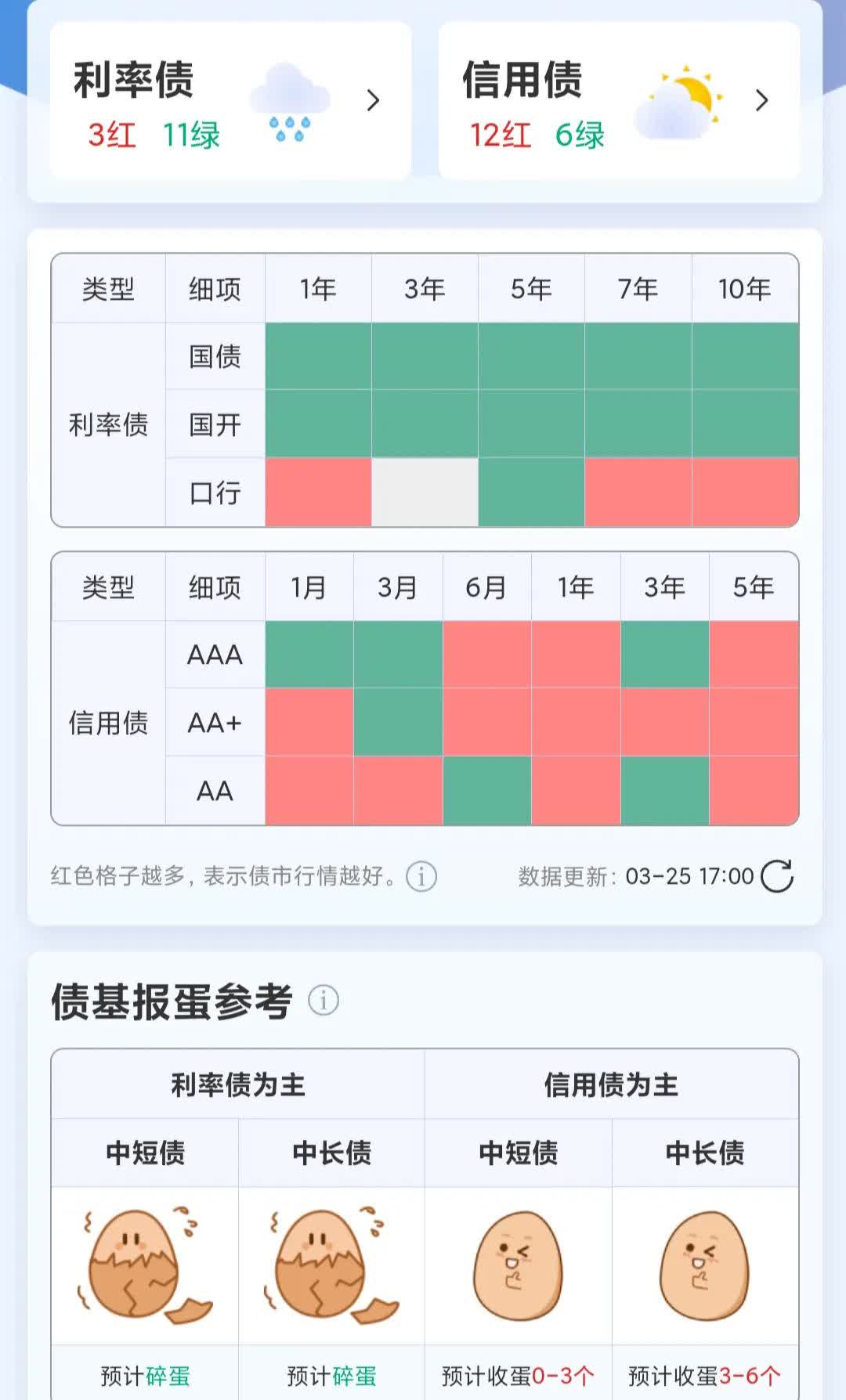 债市日报:8月25日