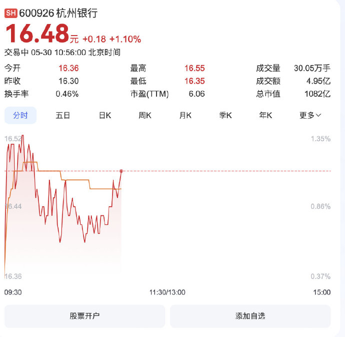 氟化工概念全线走强！七大概念股盘点（名单）