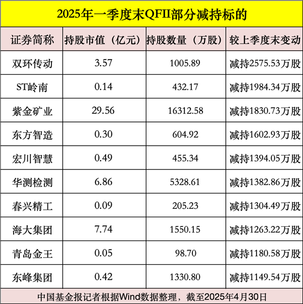 8月25日证券之星午间消息汇总：事关并购重组！16家A股公司最新公告