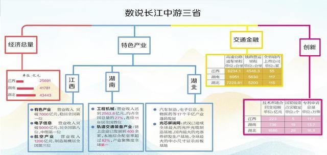 再迎实质性突破!从“降费让利”到“机制重构”,公募基金费率改革进入深水区