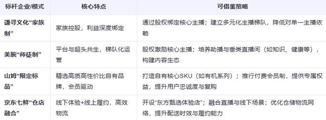 董宇辉出走阴霾未散,东方甄选净利跌超九成,“线上山姆”故事难讲