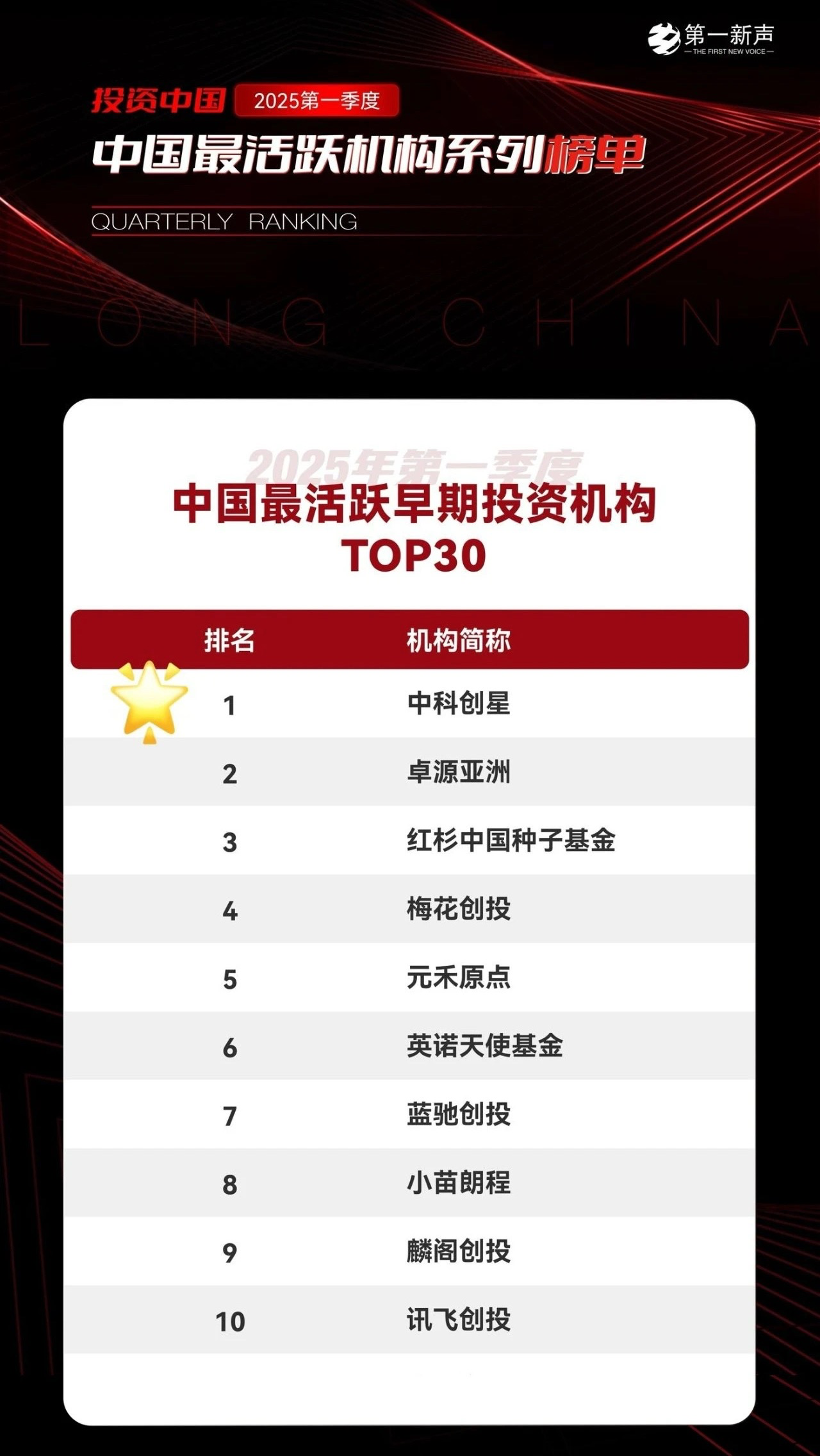 中科创达2025年上半年实现营业收入33亿元，同比增长37%