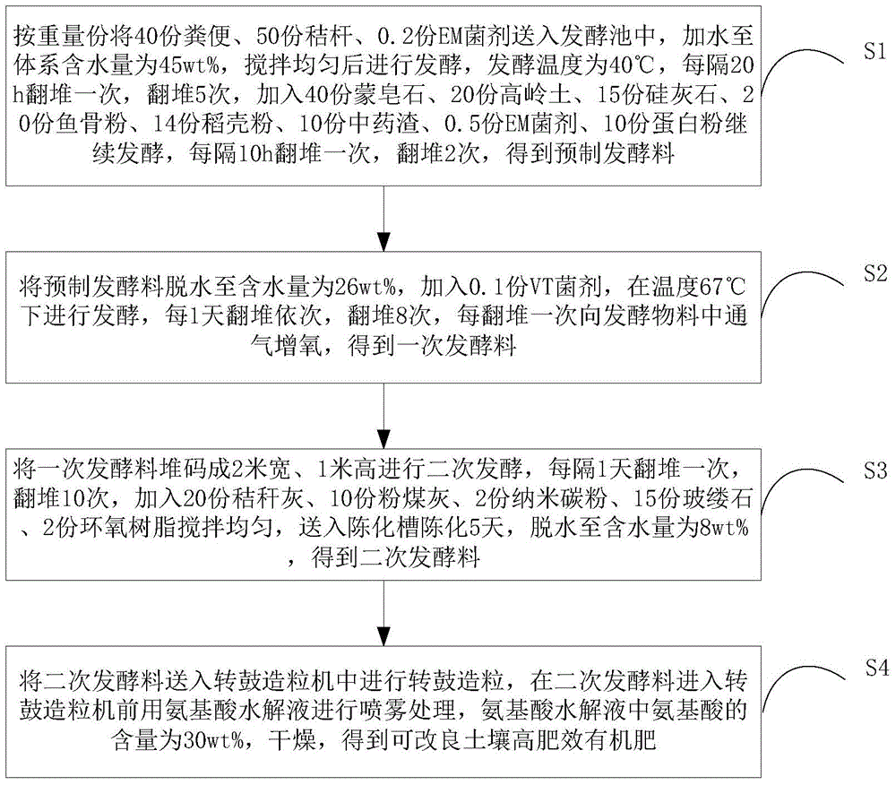 南 玻Ａ获得发明专利授权：“一种浮法玻璃锡槽出口端结构”