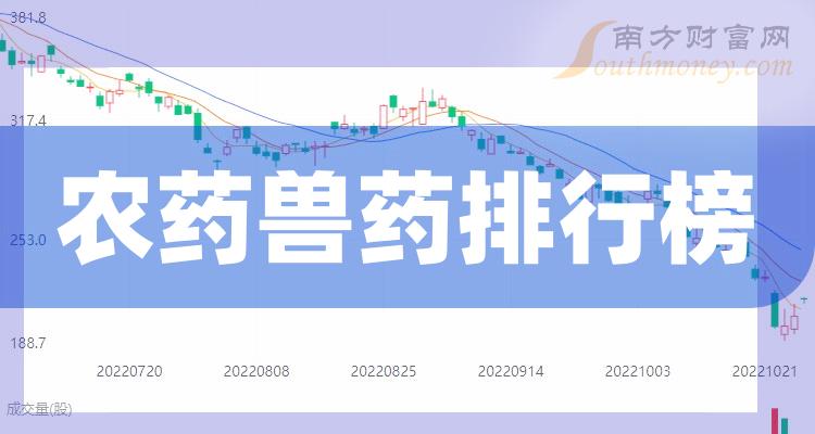 猪肉概念上涨2.36%，9股主力资金净流入超千万元