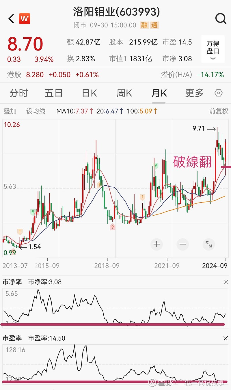 2025-2030酵素行业投资蓝海:技术壁垒、场景创新与ESG红利_人保服务,人保财险政银保