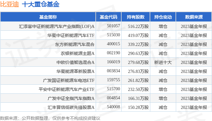 四川黄金(001337)2025年中报简析:营收净利润同比双双增长,盈利能力上升