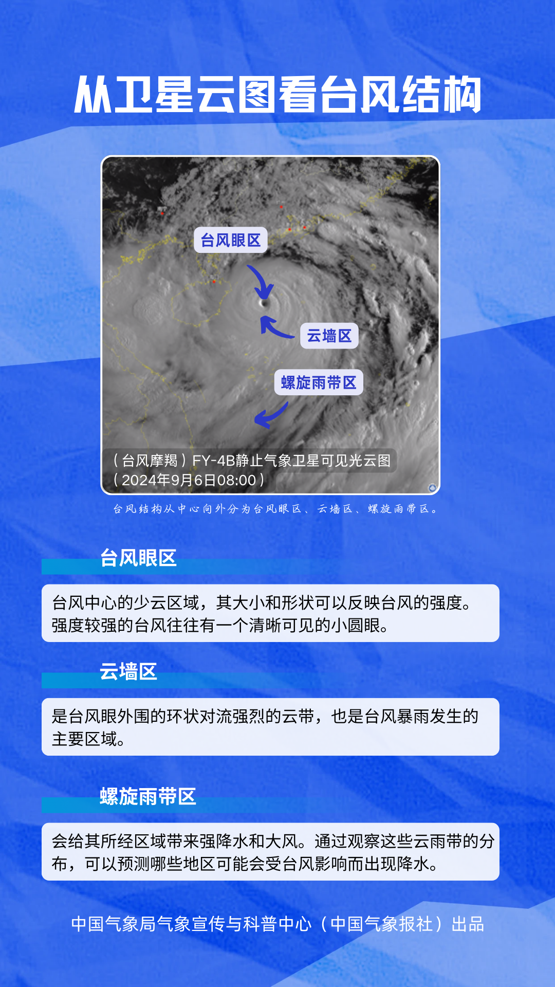 中央气象台8月28日6时发布暴雨蓝色预警