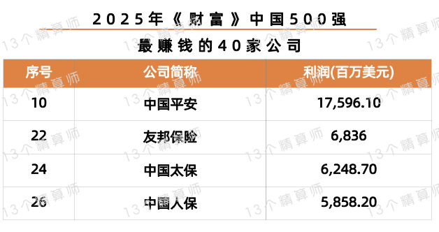 人保服务 ,人保护你周全_2025中国林业发展：正在打破林业“靠天吃饭”的传统模式