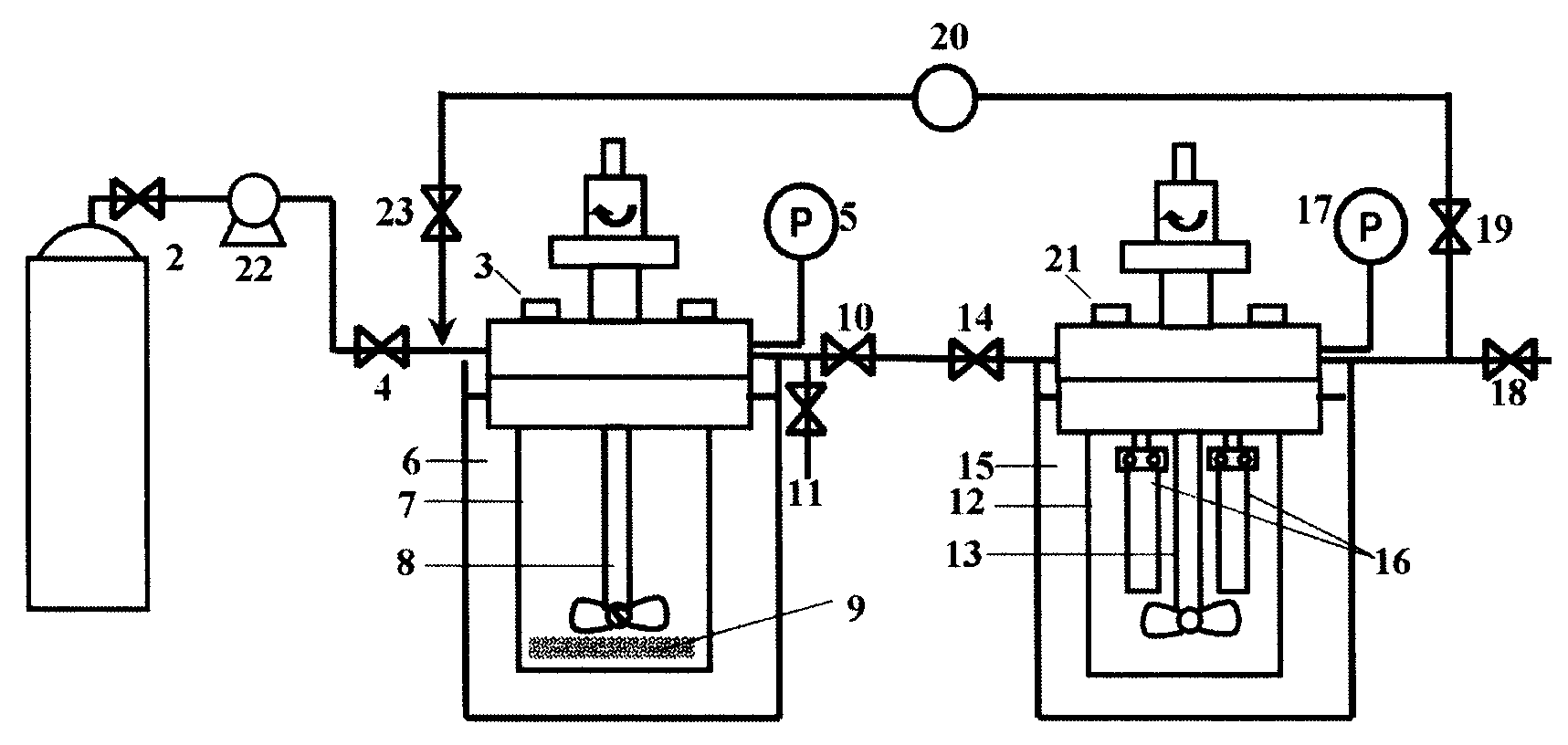 万华化学获得发明专利授权：“多釜串联反应器中催化剂的控制方法、装置及设备”