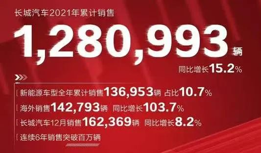 滴滴：二季度经调整净利润31亿元，订单量同比增长15.2%