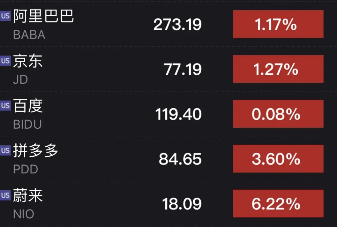 淳中科技：董事长等拟合计减持不超2.053%公司股份
