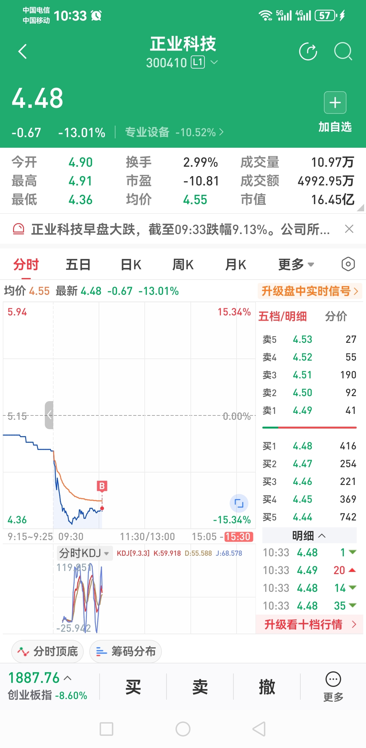 正业科技（300410）2025年中报简析：营收净利润同比双双增长，盈利能力上升